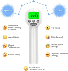 Digital Medical Noncontact Forehead Thermometer