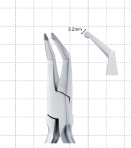 How Pliers (Task)