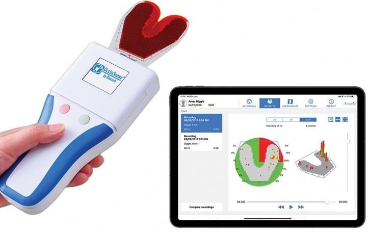 OccluSense System Kit