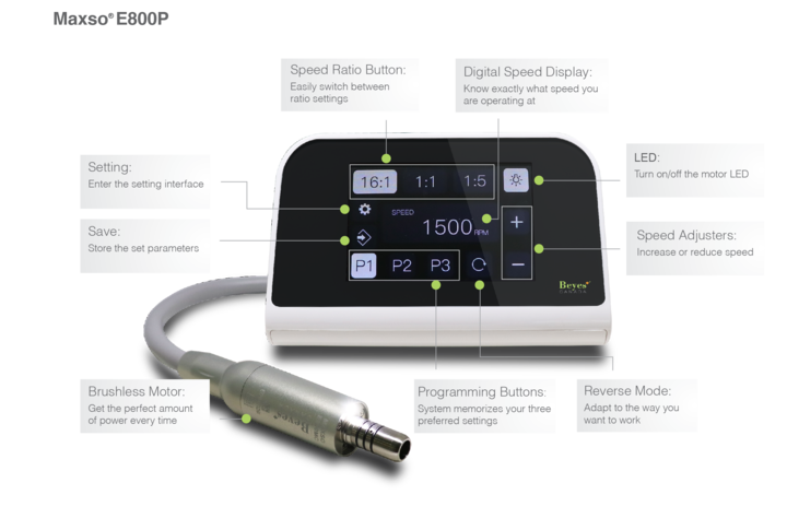 E800P Portable Electric Handpiece System